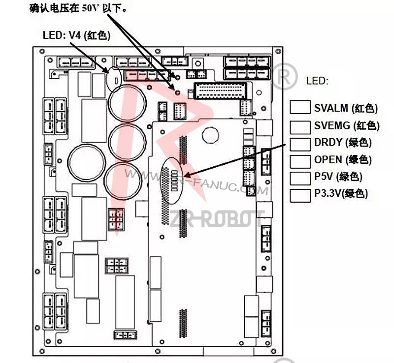 FANUC发那科机器人伺服放大器LED故障诊断维修案例